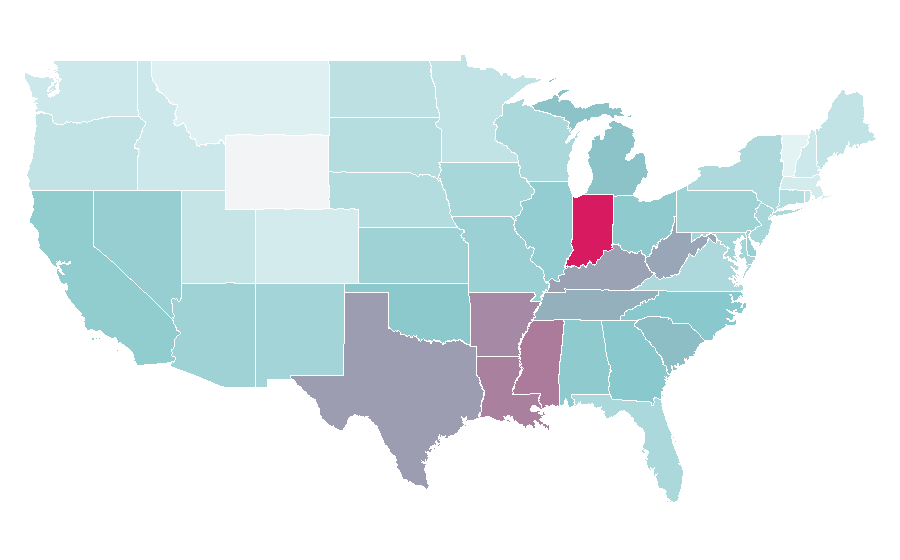 Affinity by region — I Still Know What You Did Last Summer, United States