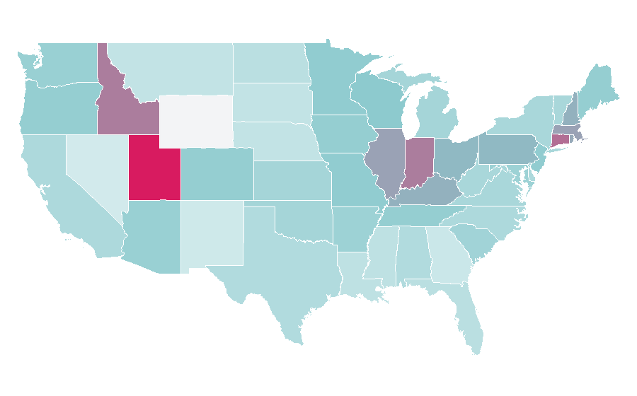 Affinity by region — Ian Harding, United States