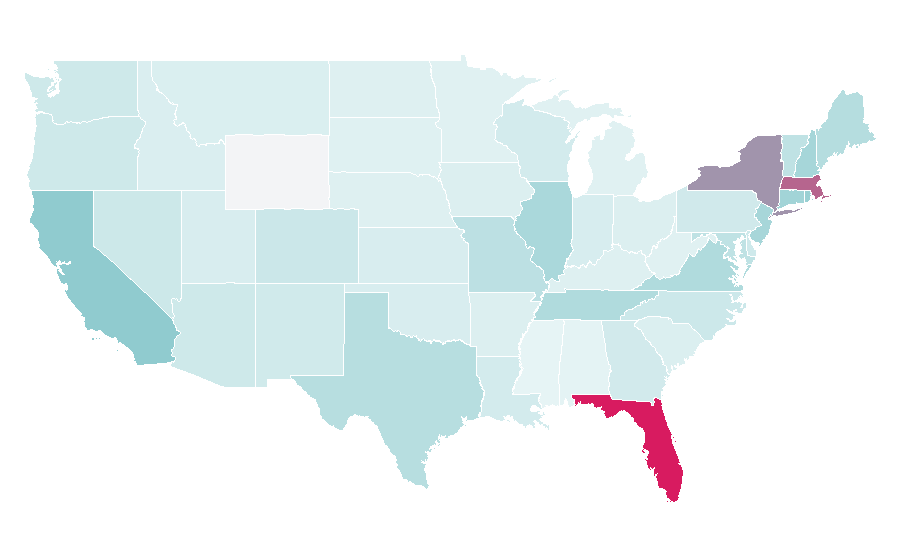 Affinity by region — Iberia (airline), United States