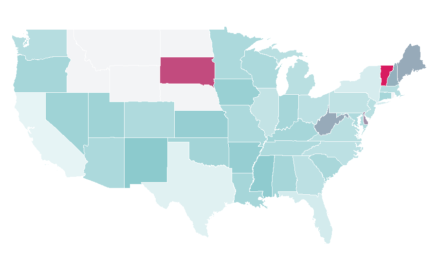 Affinity by region — IBM Information Management System, United States