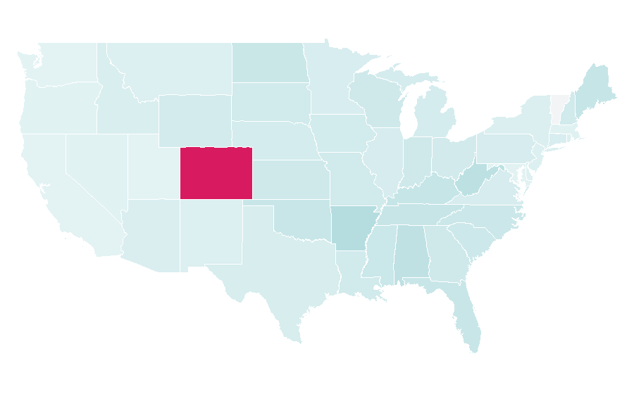 Affinity by region — Ibotta, United States