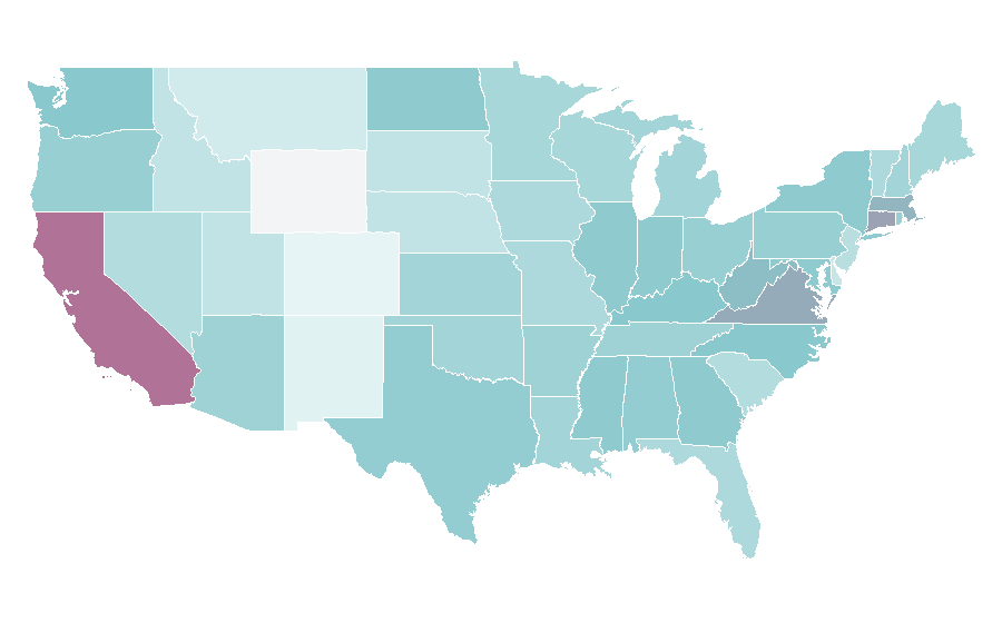 Affinity by region — IBS, United States
