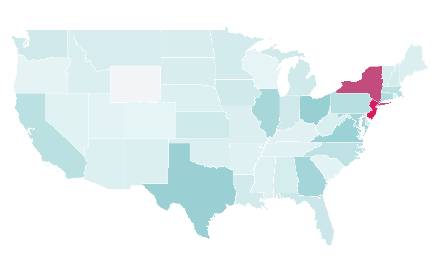 Affinity by region — ICC - International Cricket Council, United States