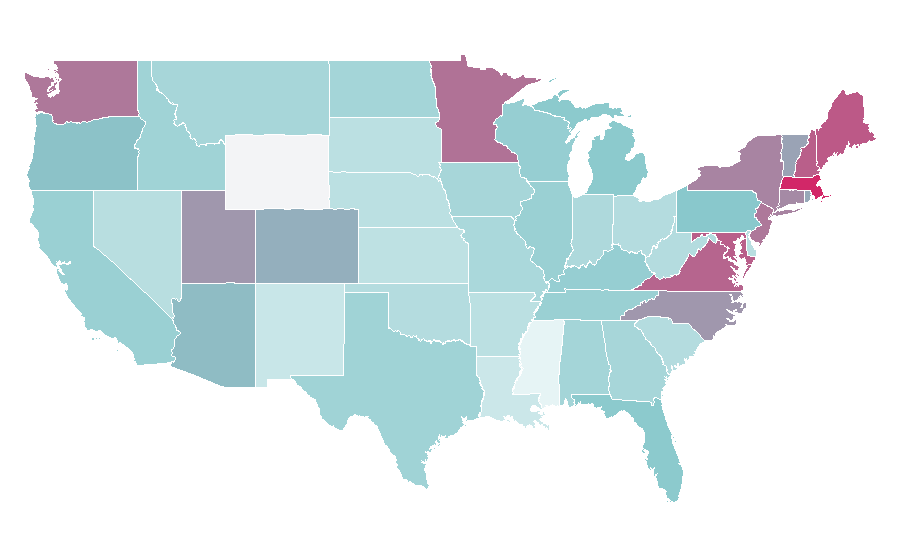 Affinity by region — Iceland, United States