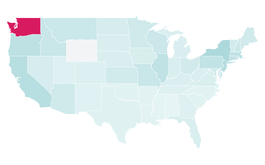 Affinity by region — Ichiro Suzuki, United States