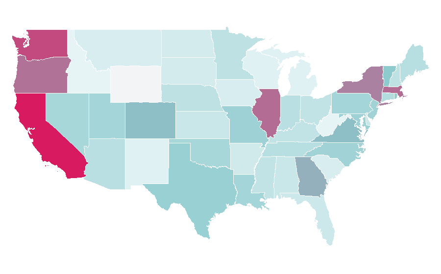 Affinity by region — Idles, United States