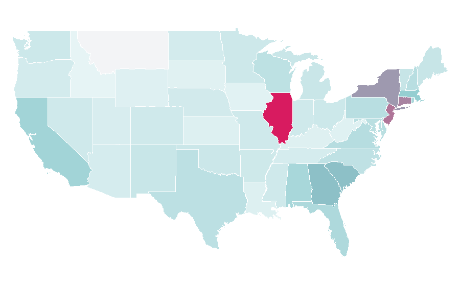 Affinity by region — Iga Swiatek, United States