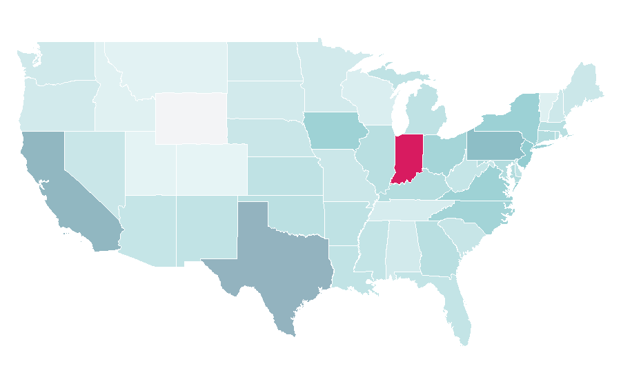Affinity by region — Igloo, United States
