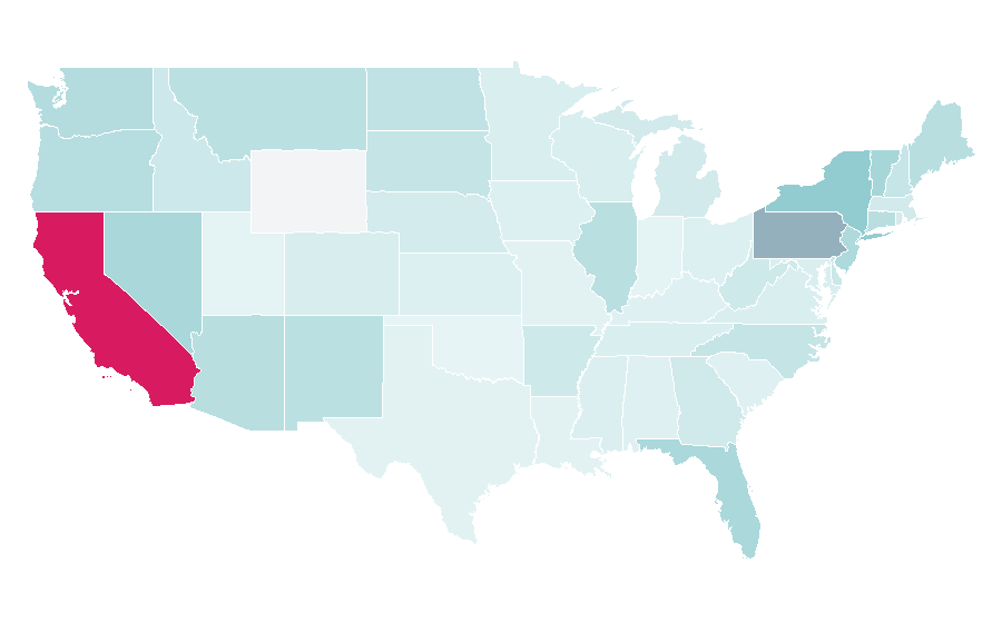 Affinity by region — iHerb.com, United States