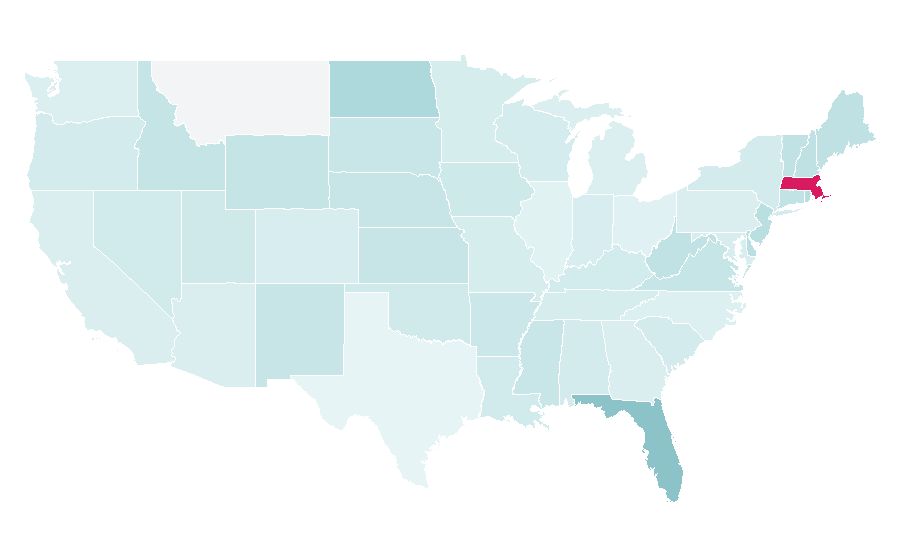 Affinity by region — Imagem, United States