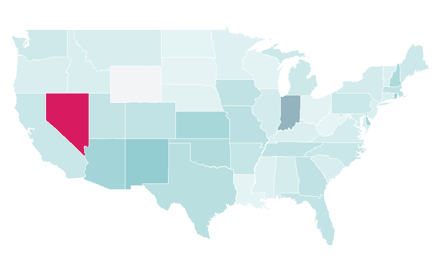 Affinity by region — IMAX, United States