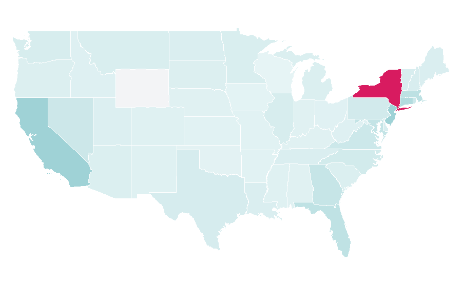 Affinity by region — IMG Models, United States