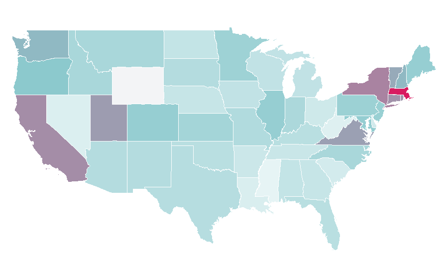 Affinity by region — Immanuel Kant, United States