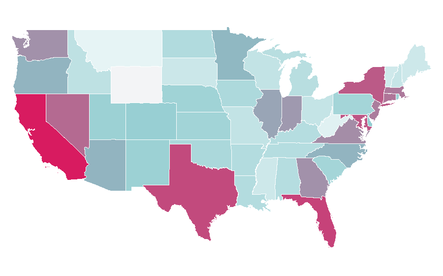 Affinity by region — Immigration, United States