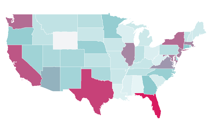 Affinity by region — Immigration law, United States