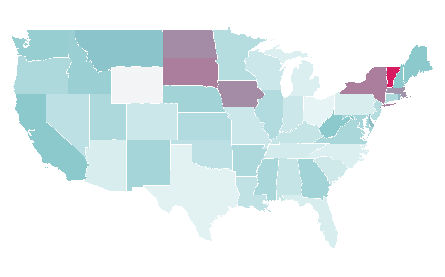 Affinity by region — Immigration to the United States, United States