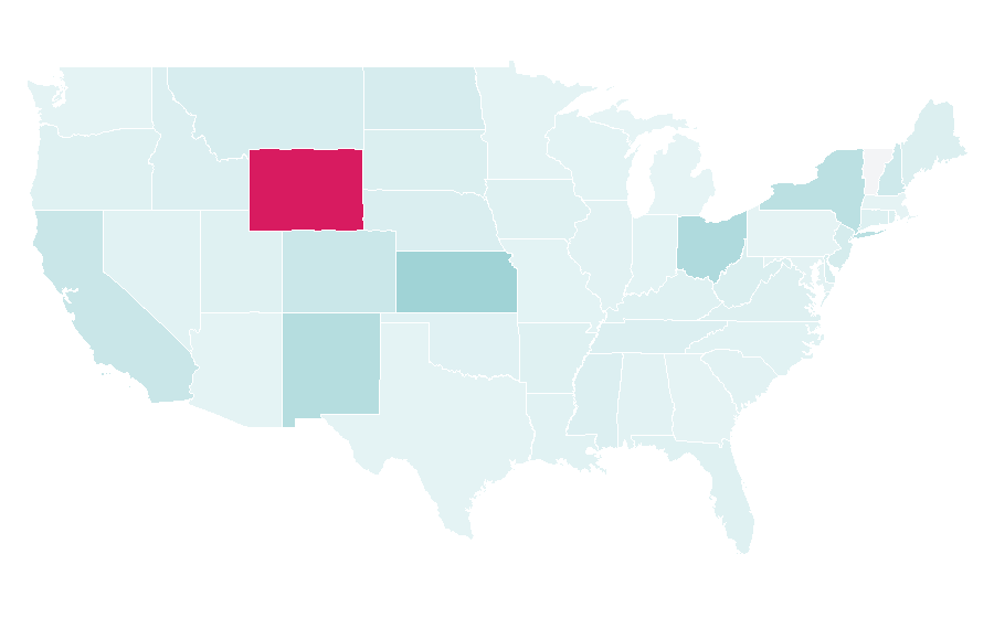Affinity by region — Immobilien, United States