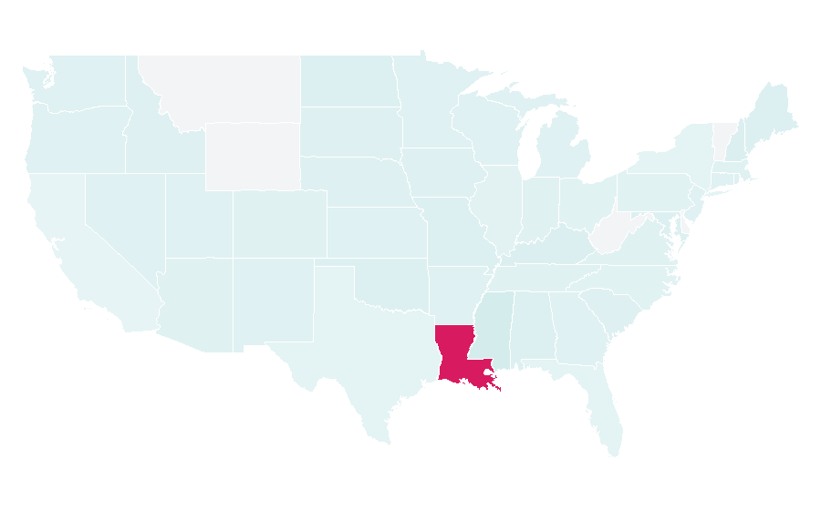 Affinity by region — Immovable property, United States