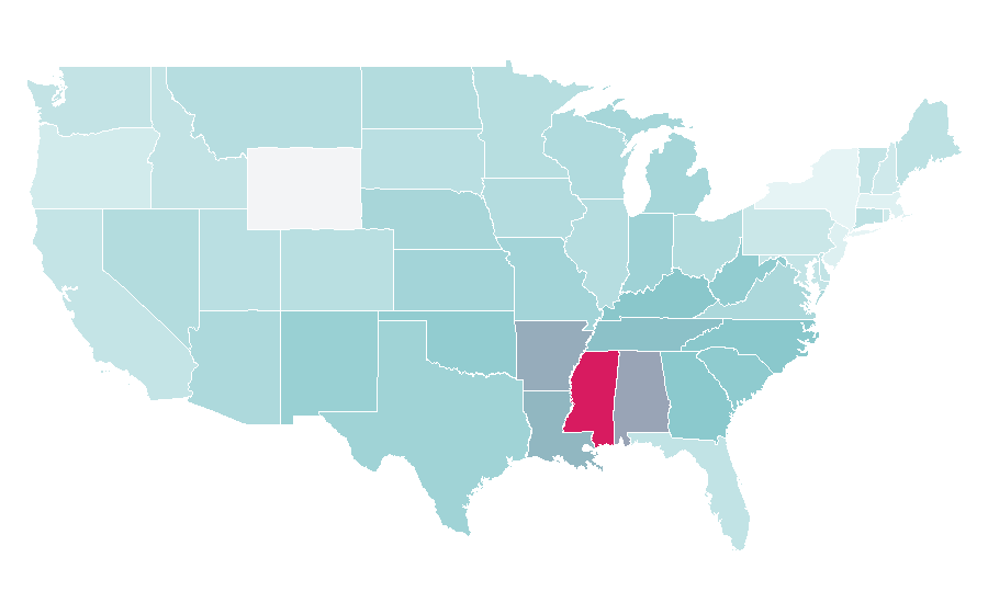 Affinity by region — Impact wrench, United States