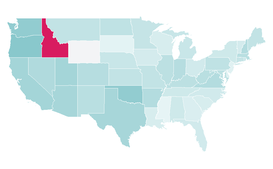 Affinity by region — Imperium, United States