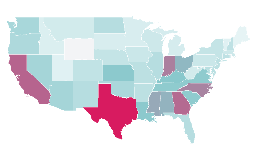 Affinity by region — Import, United States
