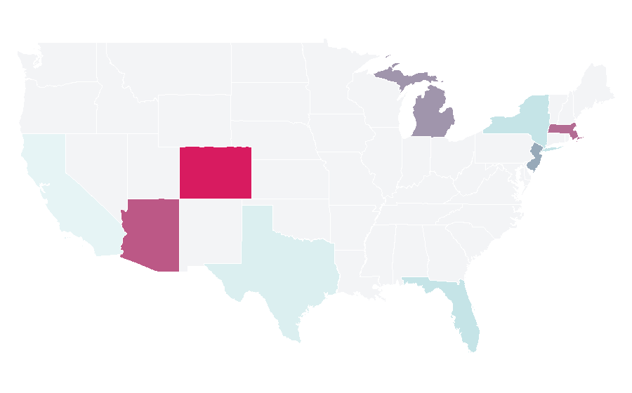 Affinity by region — Import scene, United States