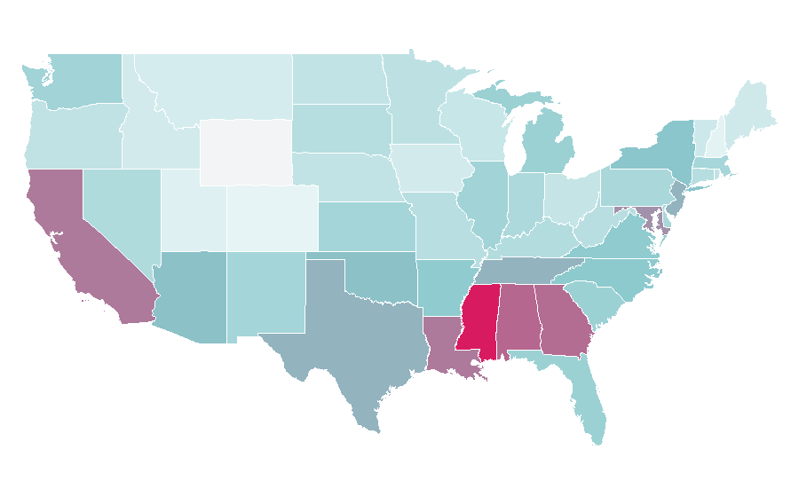 Affinity by region — Improvisation, United States