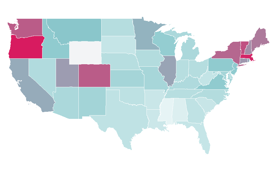Affinity by region — In Bruges, United States