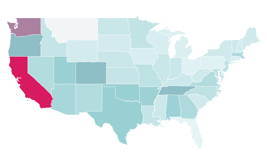 Affinity by region — In-ear monitor, United States