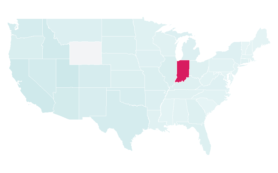 Affinity by region — In Time, United States