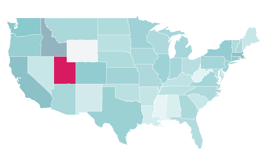 Affinity by region — Inception, United States