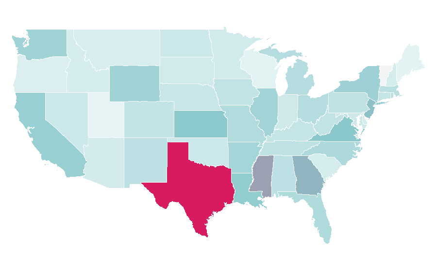 Affinity by region — Income tax, United States