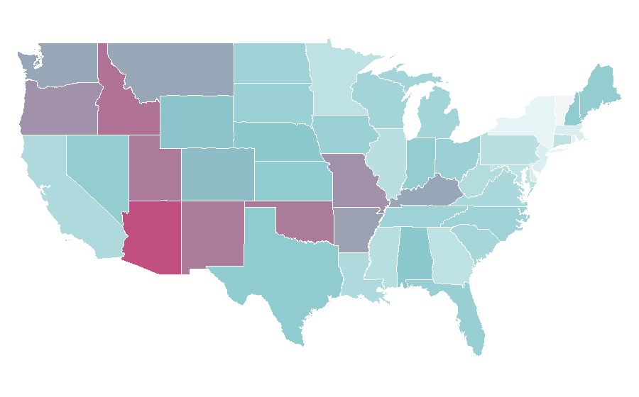 Affinity by region — Independence Day (1996 film), United States