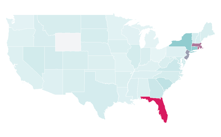 Affinity by region — Independiente Medellín, United States