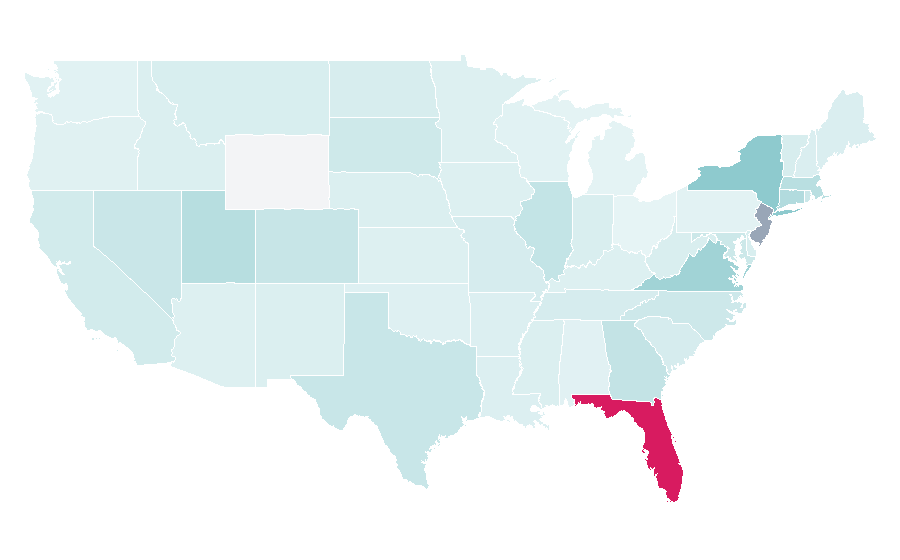 Affinity by region — Independiente Santa Fe, United States