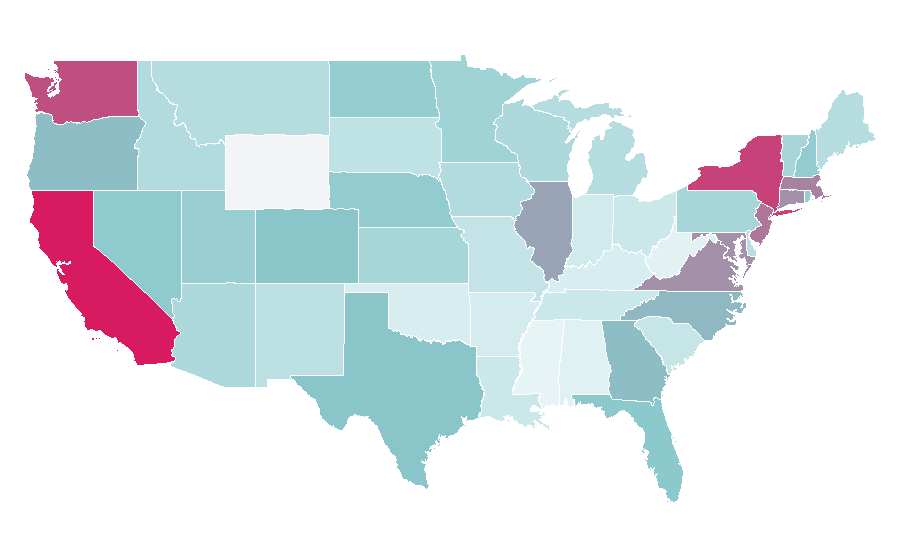 Affinity by region — Index fund, United States