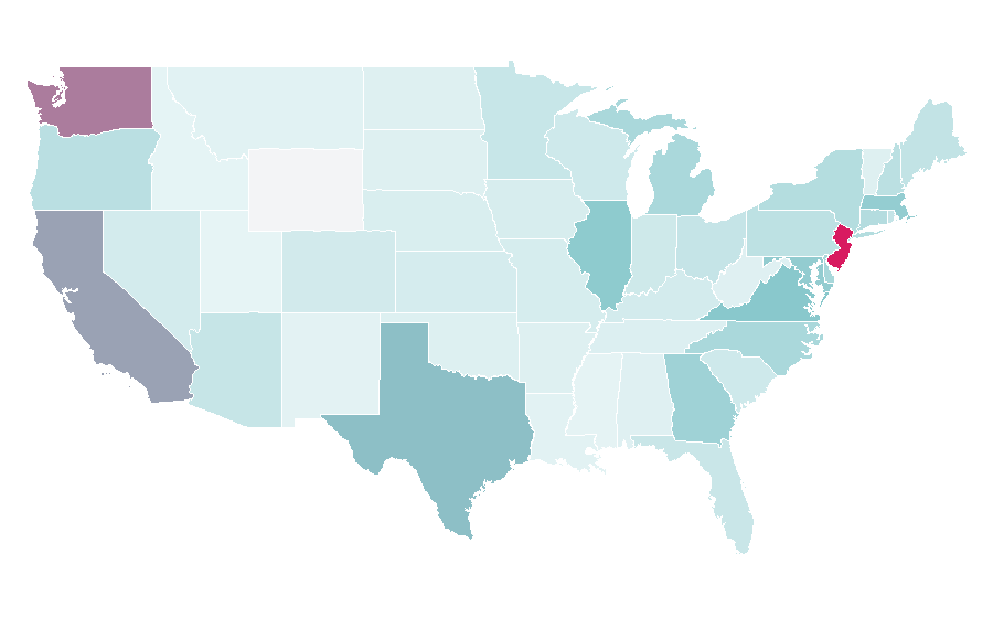 Affinity by region — India News, United States