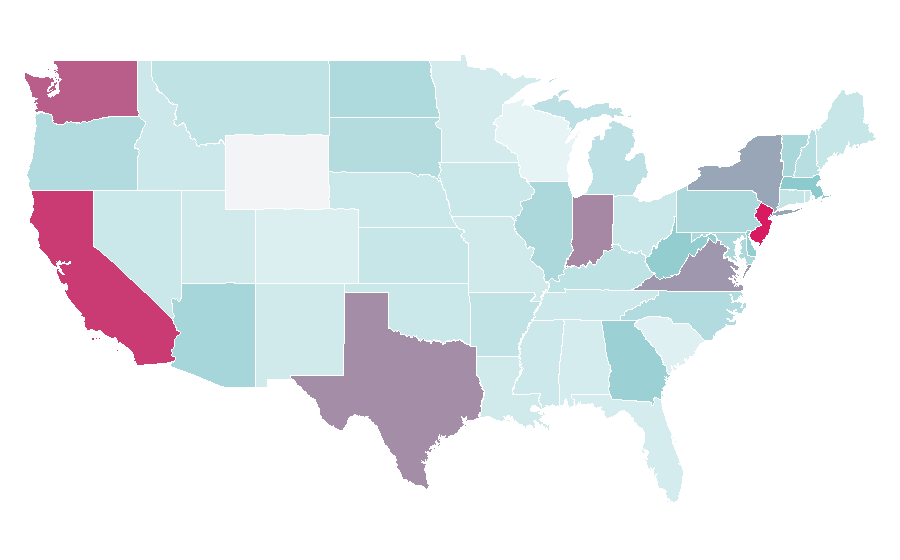 Affinity by region — Indian Army, United States