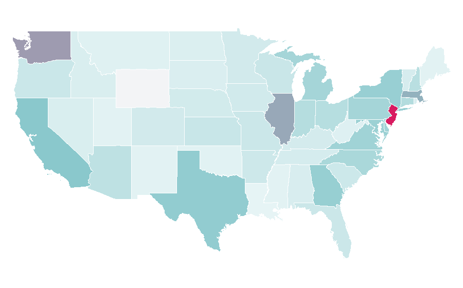 Affinity by region — Indian Cricket, United States