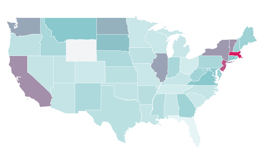 Affinity by region — Indian Institutes of Technology, United States