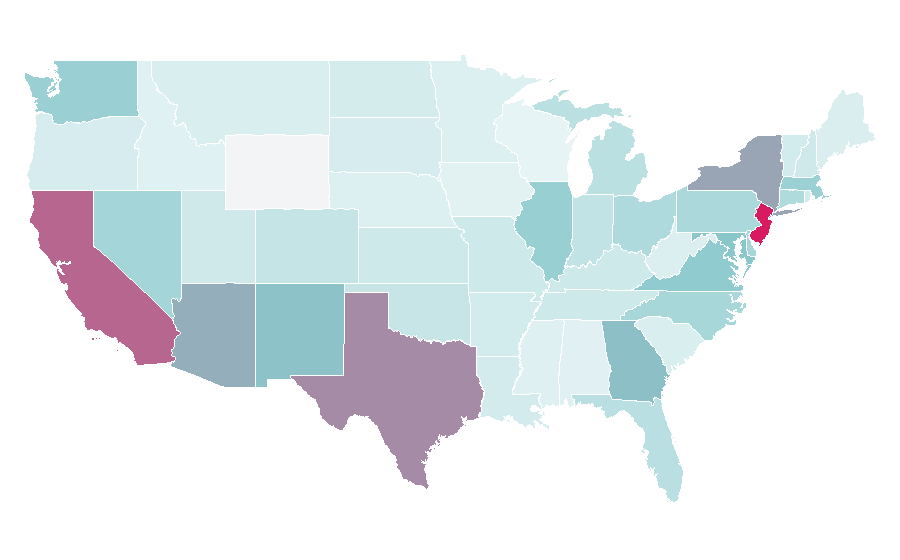 Affinity by region — Indian Jewelry, United States
