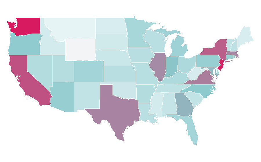 Affinity by region — Indian (motorcycle), United States