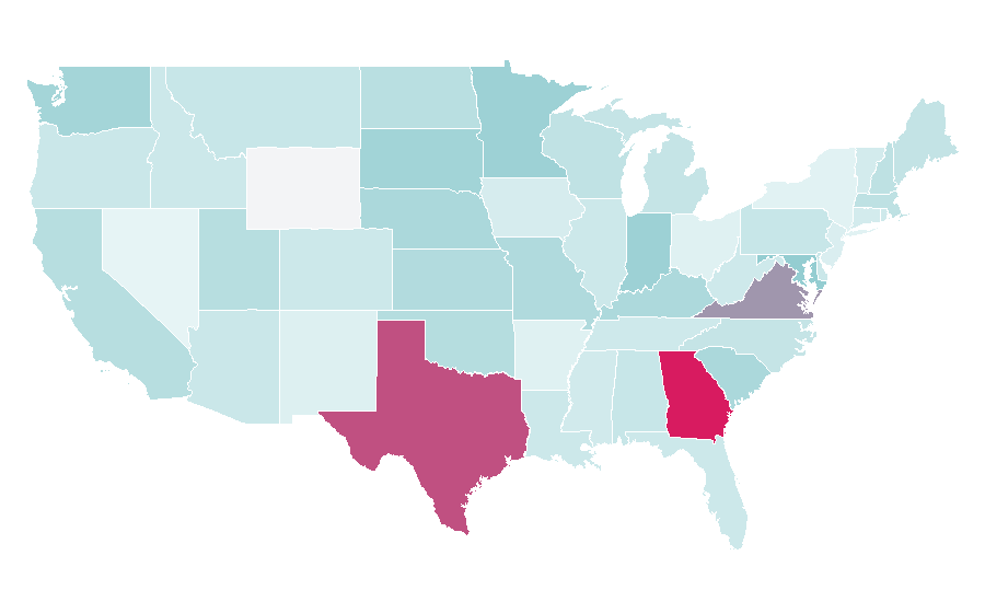 Affinity by region — Indian Ocean, United States
