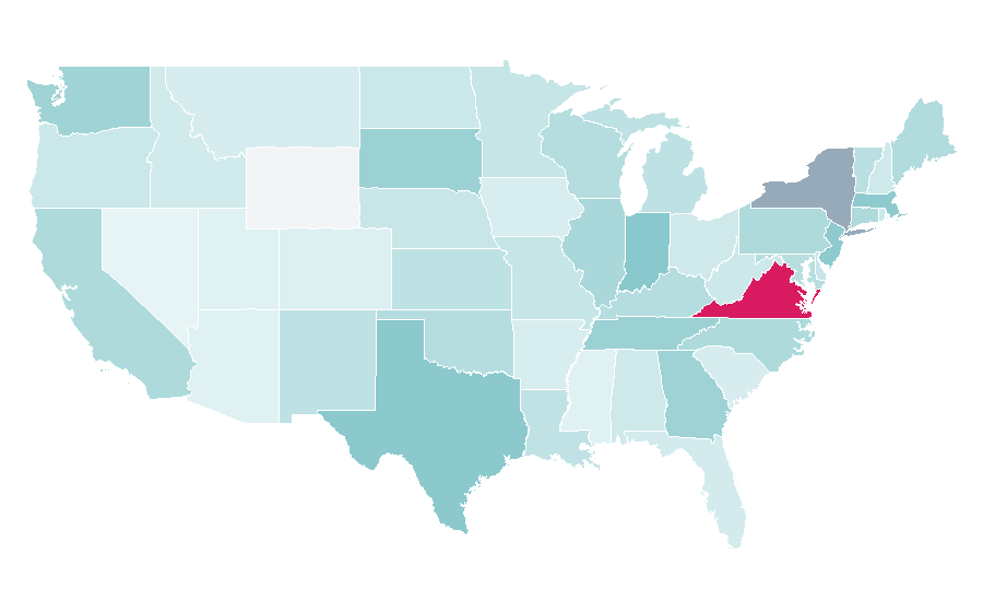 Affinity by region — Indian subcontinent, United States