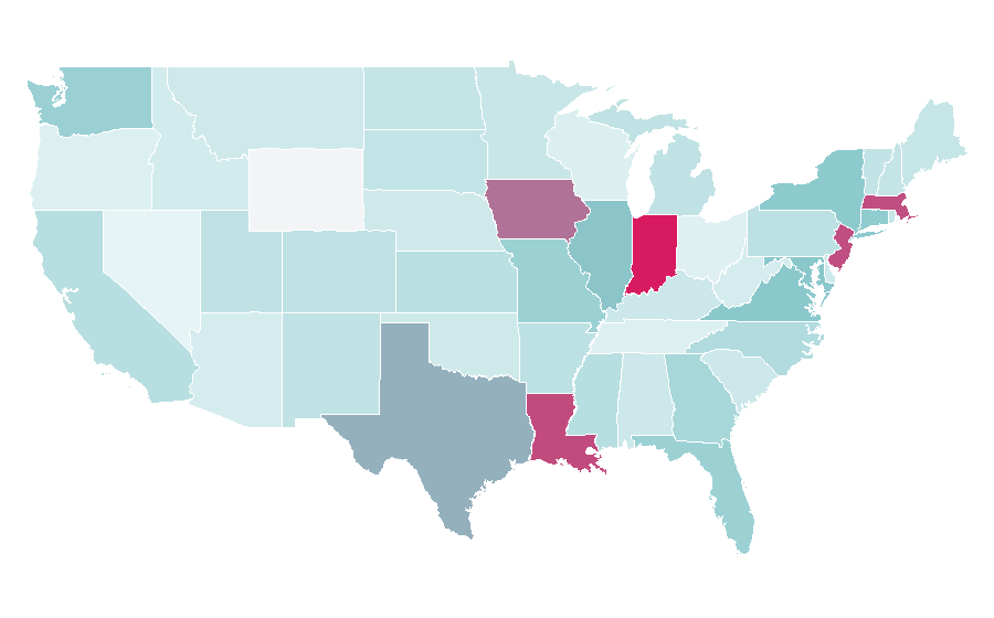 Affinity by region — Indian Super League, United States