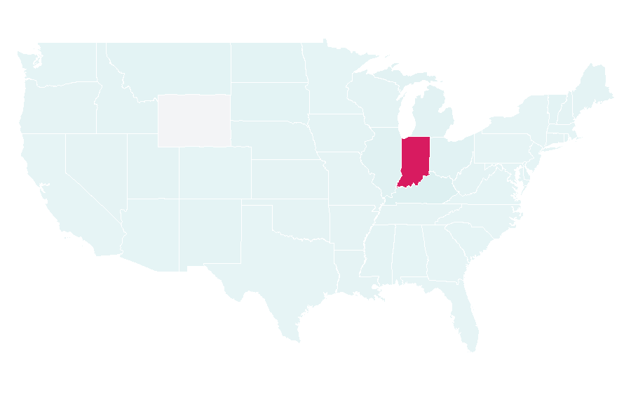 Affinity by region — Indianapolis Zoo, United States