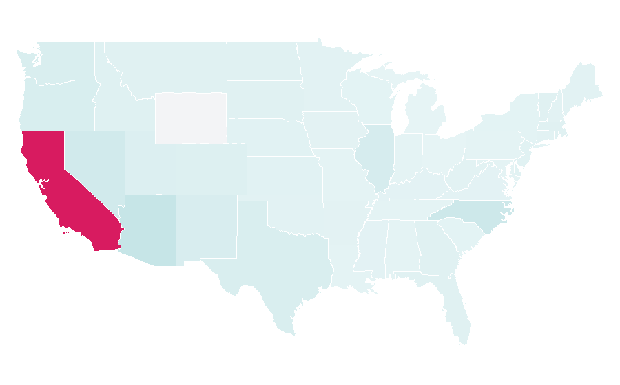 Affinity by region — Indios, United States