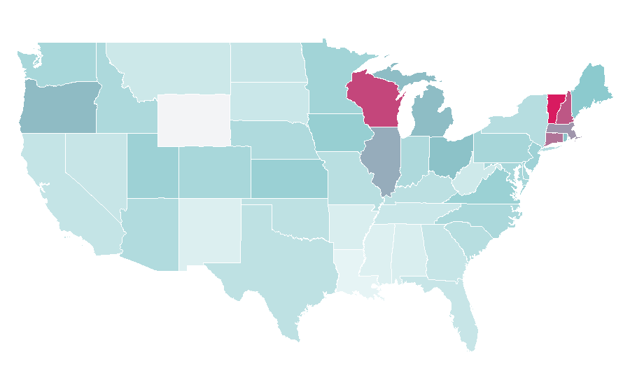 Affinity by region — Indoor golf, United States