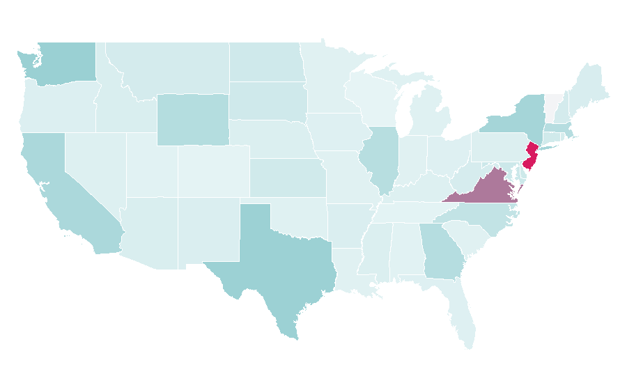 Affinity by region — IndusInd Bank, United States