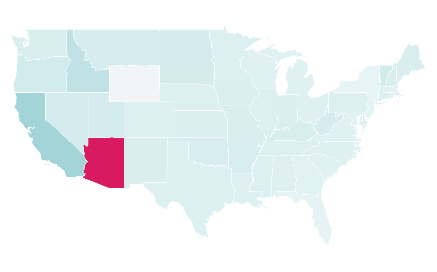 Affinity by region — Industrial metal, United States